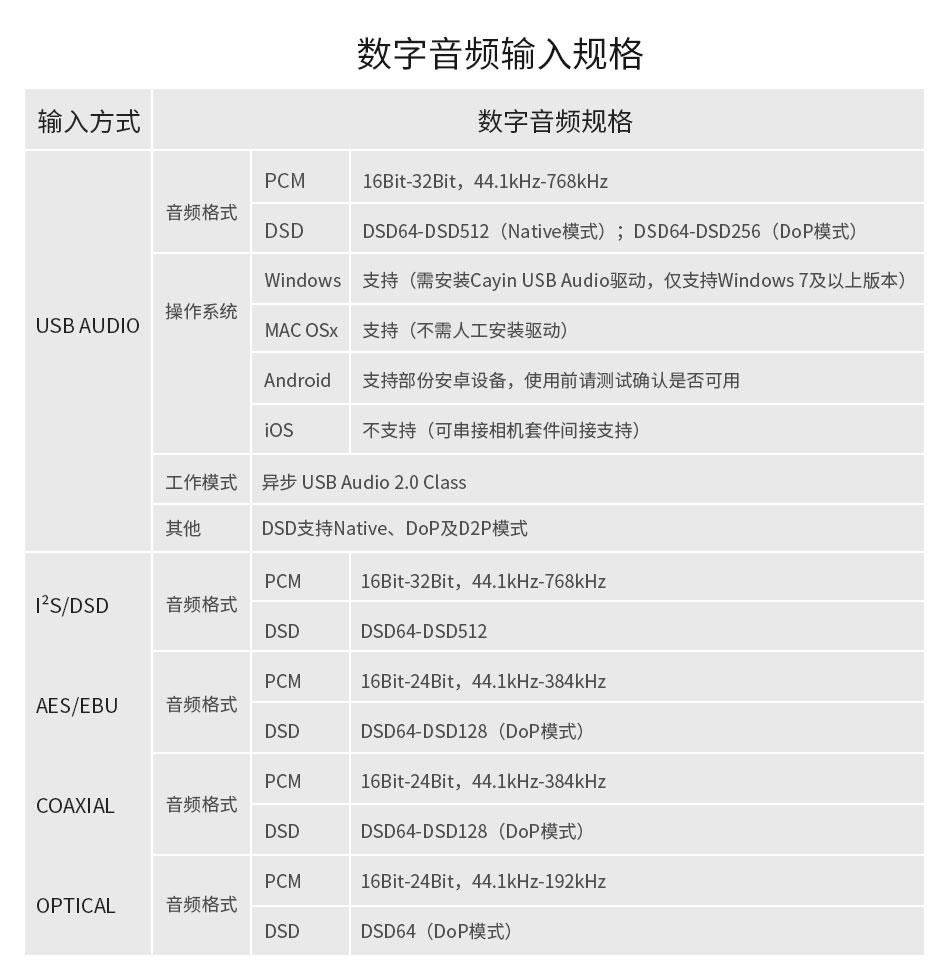 DAC19详情页950_10.jpg