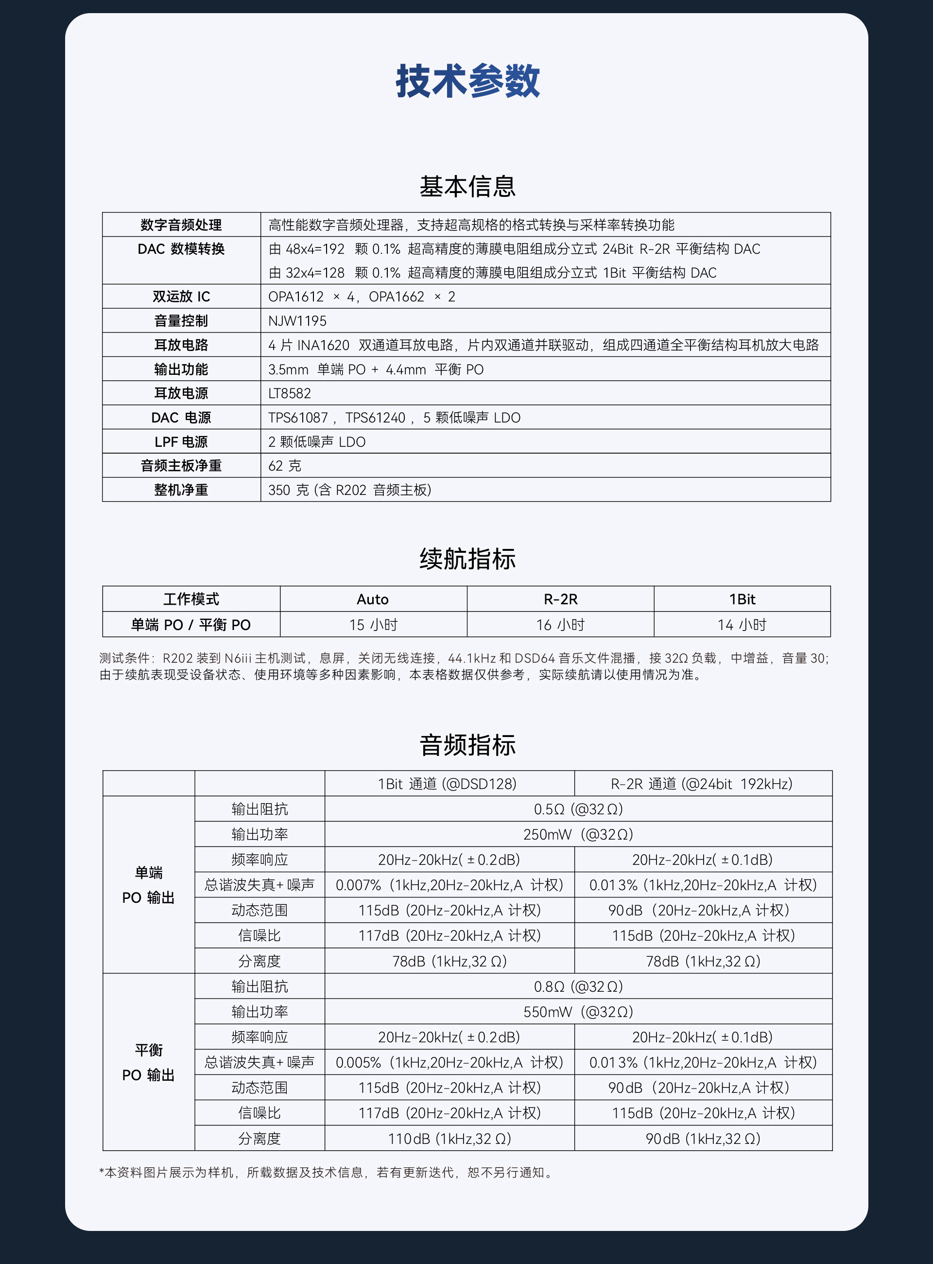 R202详情页-拷贝_02_07.jpg