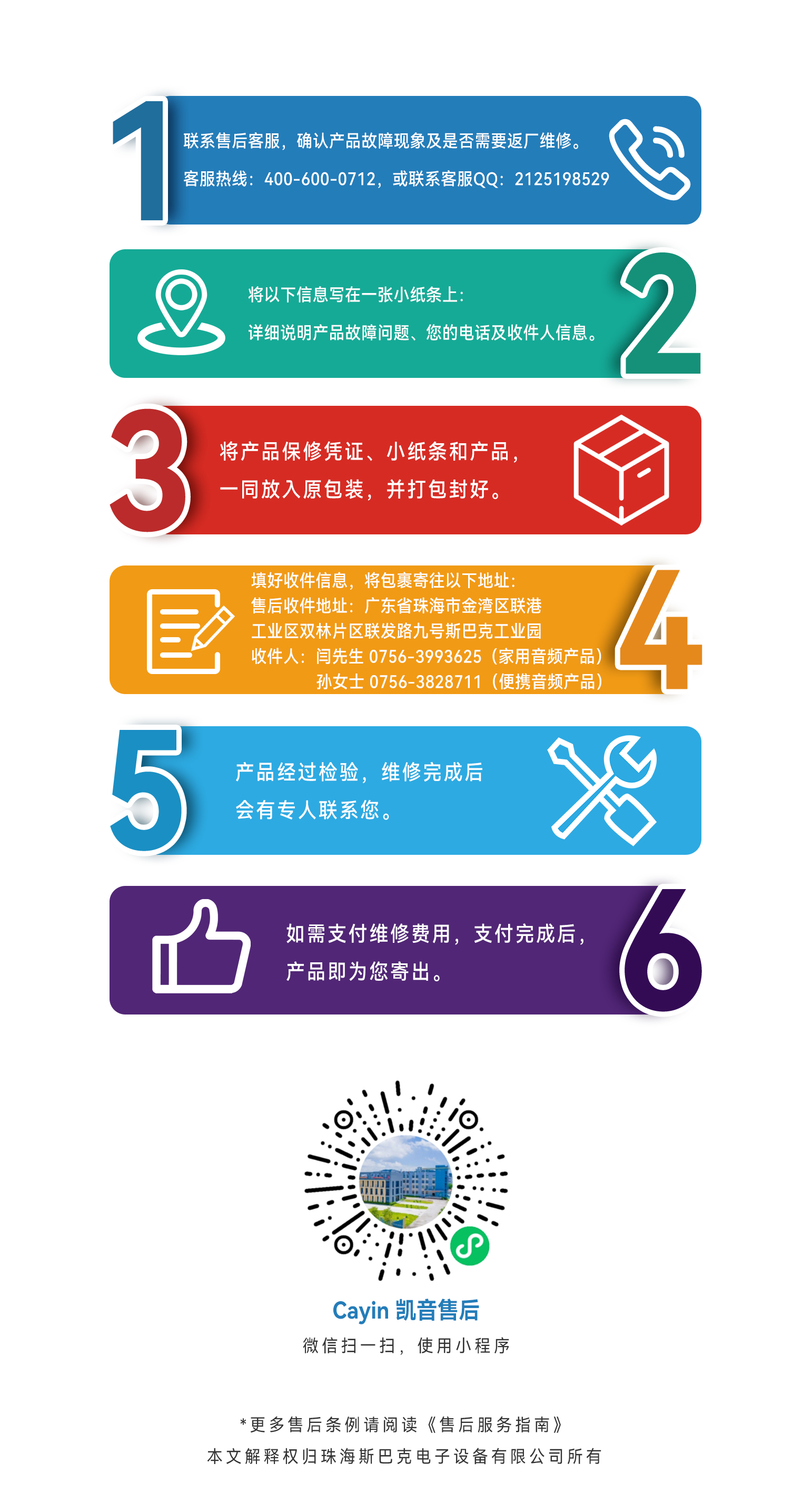 售后步骤介绍-小程序.jpg