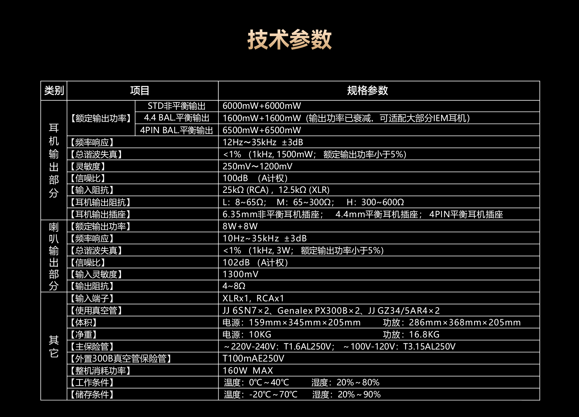 HA-300-MK3-详情页-1_16.jpg